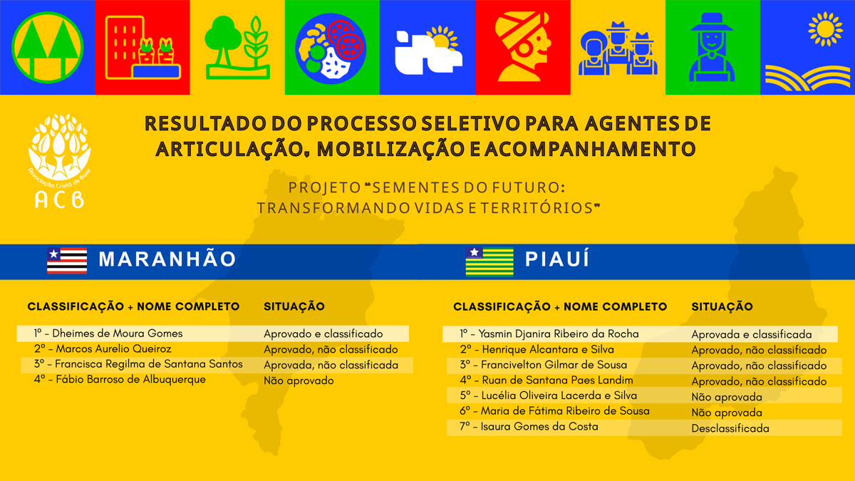 Resultado   terra a mesa brasil paisagem 1200x675